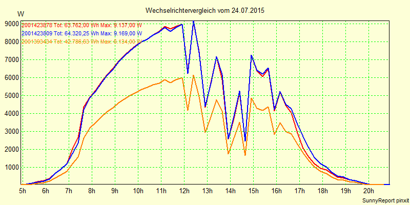 20150724_.png