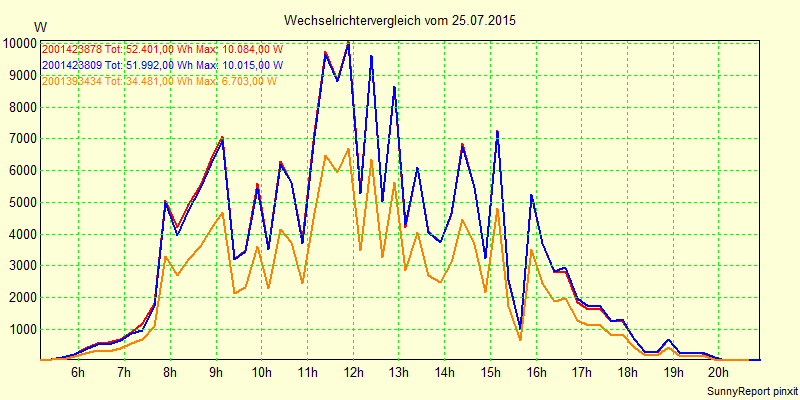 20150725_.png