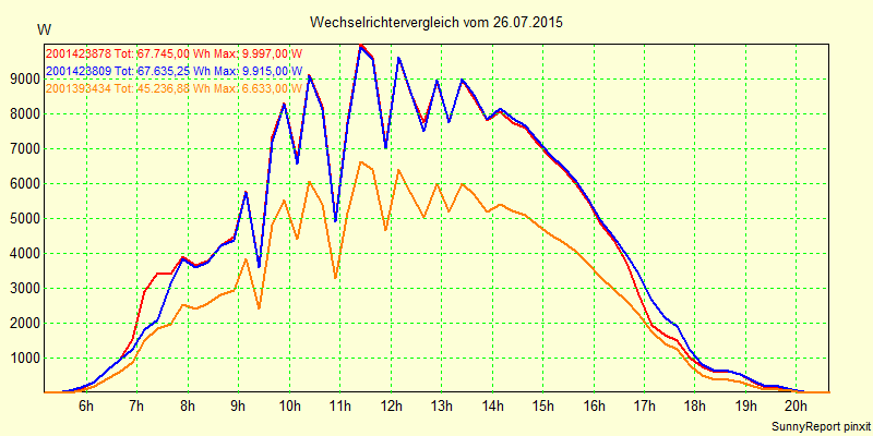 20150726_.png