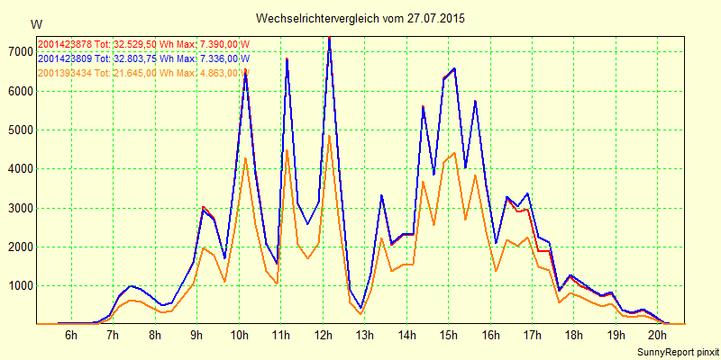20150727_.png