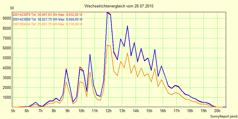 20150728_.png