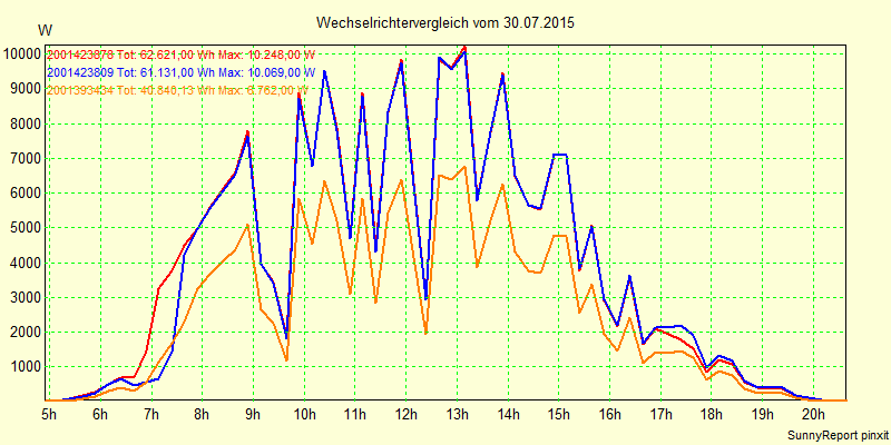 20150730_.png