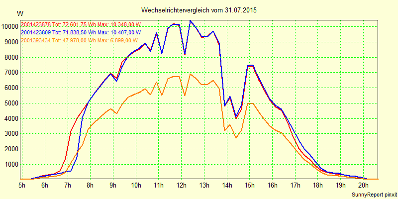 20150731_.png