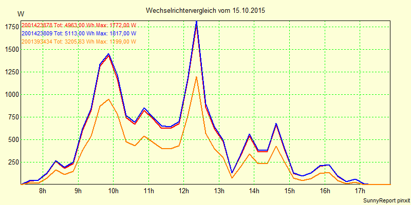 20151015_.png