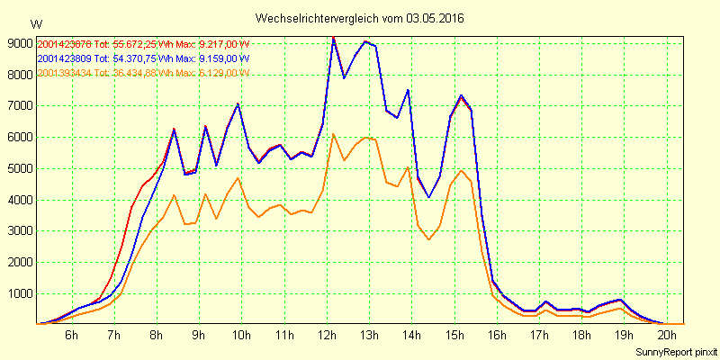 20160503_.png