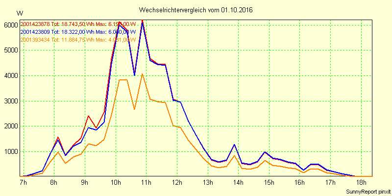 20161001_.png