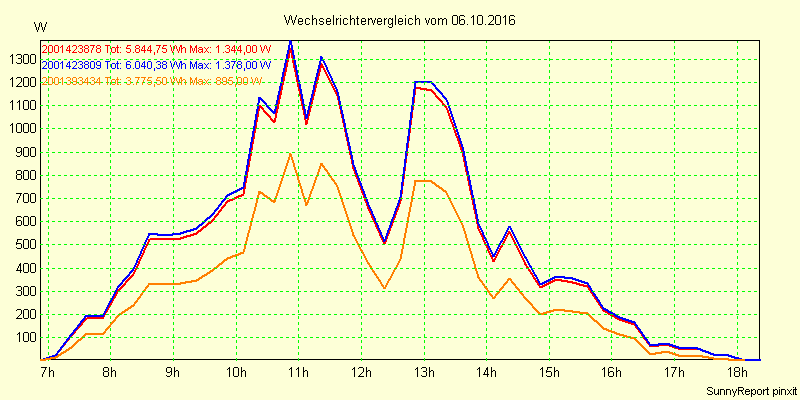20161006_.png