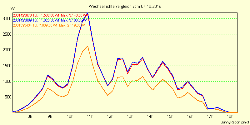 20161007_.png