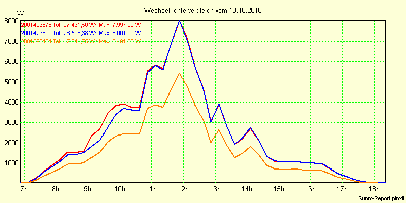20161010_.png