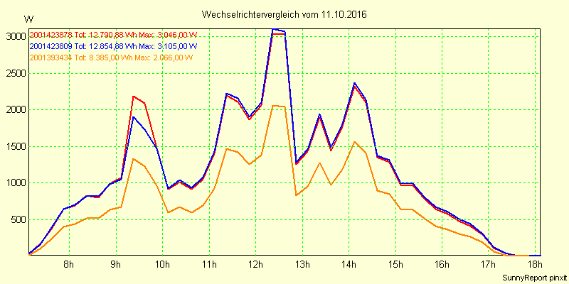 20161011_.png