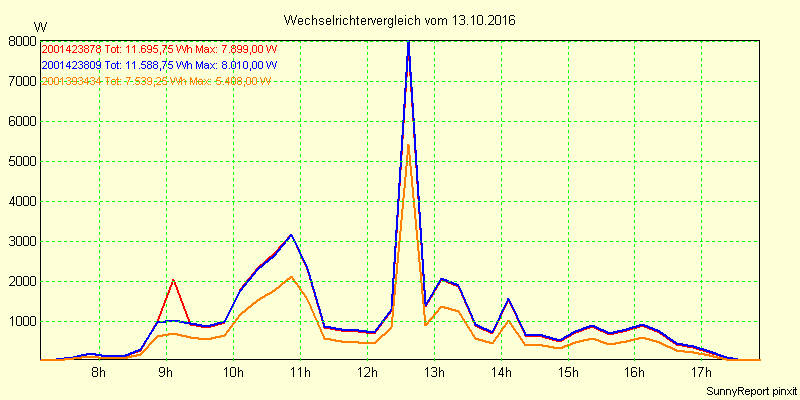 20161013_.png