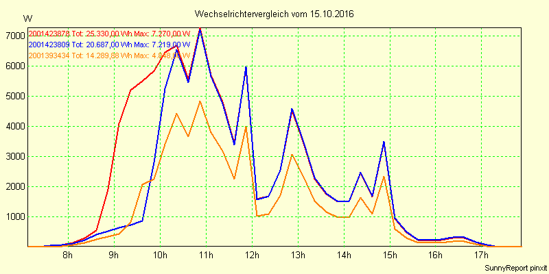 20161015_.png