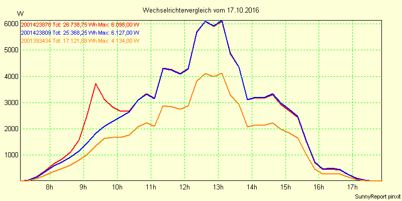 20161017_.png