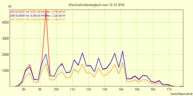 20161019_.png
