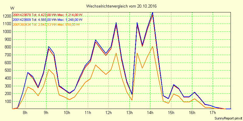 20161020_.png