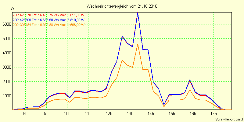 20161021_.png