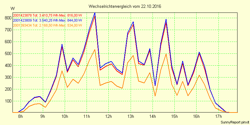 20161022_.png