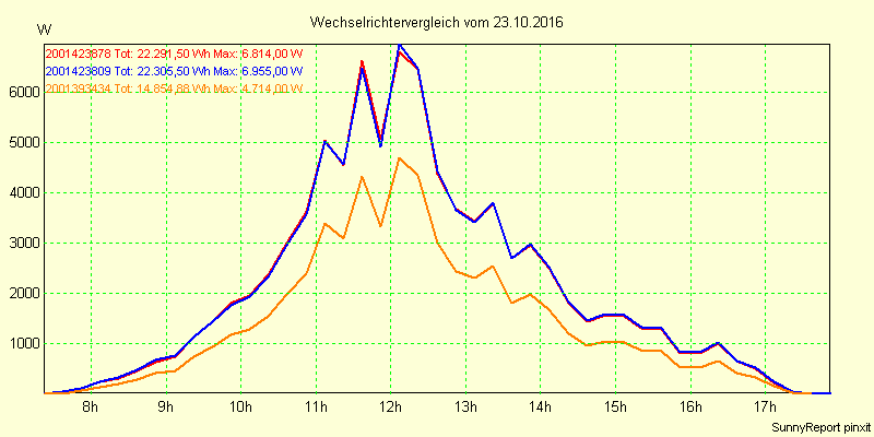 20161023_.png
