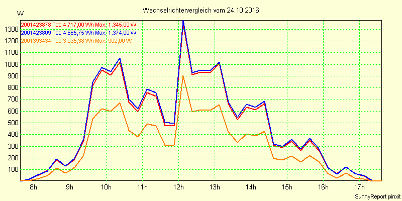 20161024_.png
