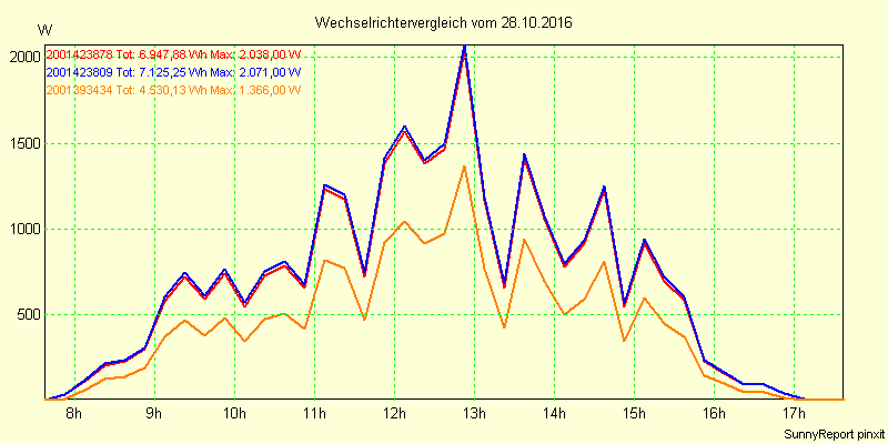 20161028_.png