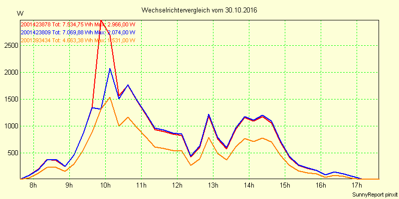 20161030_.png