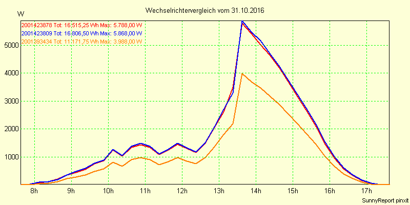 20161031_.png
