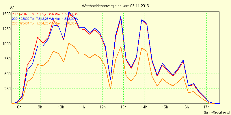 20161103_.png