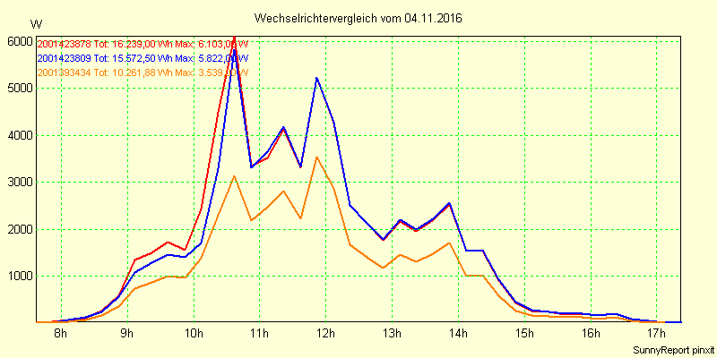 20161104_.png