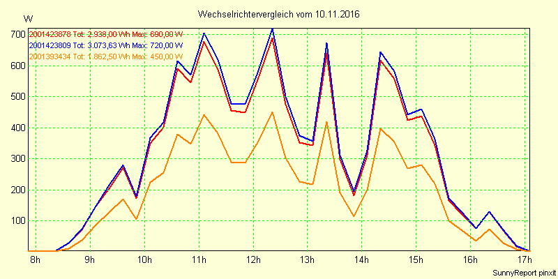 20161110_.png