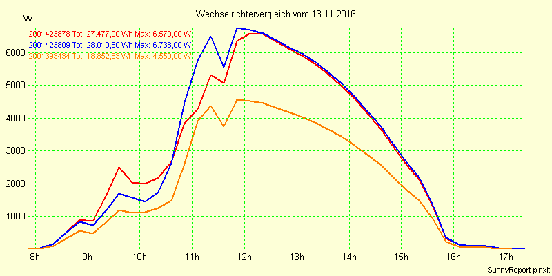 20161113_.png