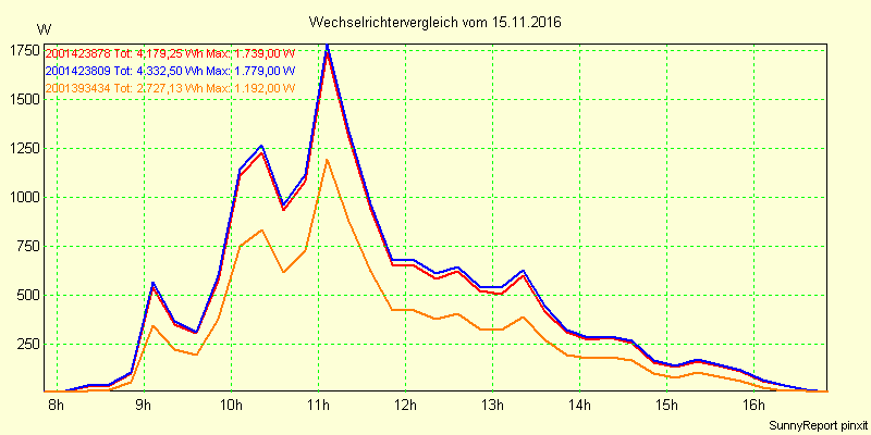 20161115_.png