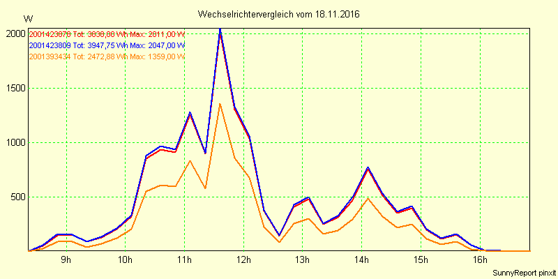 20161118_.png