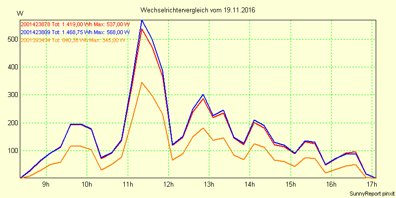 20161119_.png