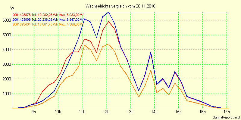 20161120_.png