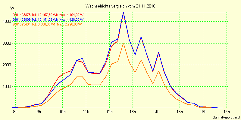 20161121_.png