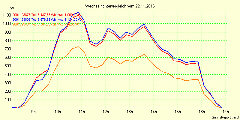 20161122_.png