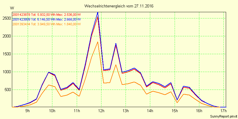 20161127_.png