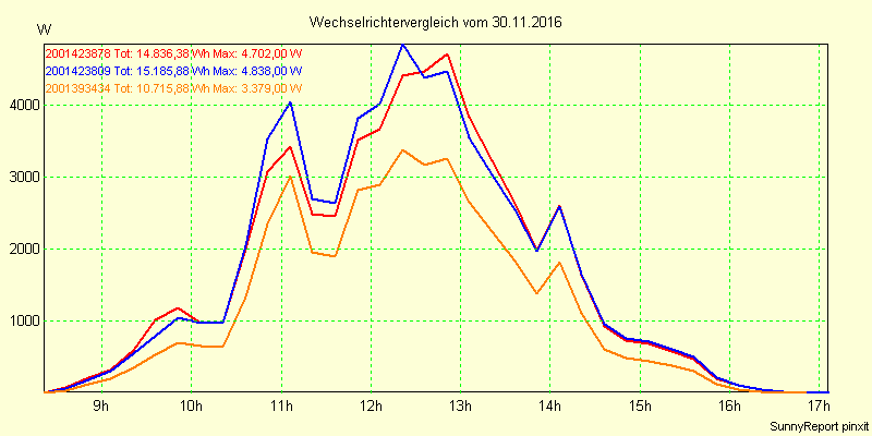 20161130_.png