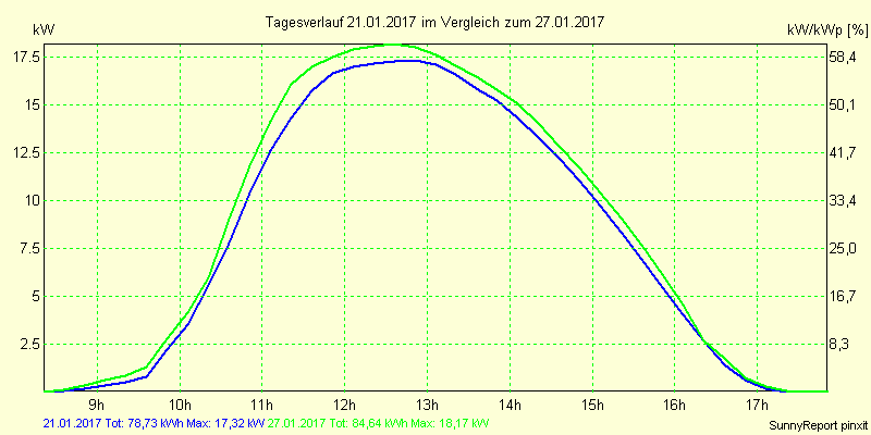 20170121.png