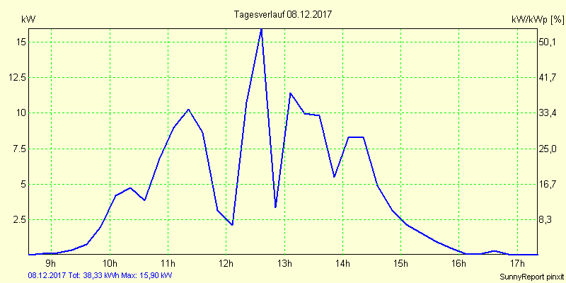 20171208.png