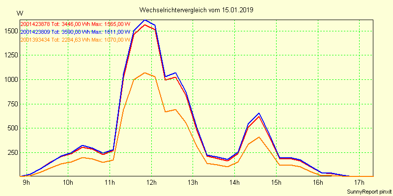20190115_.png