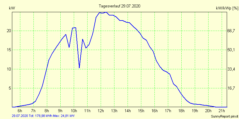 20200729.png