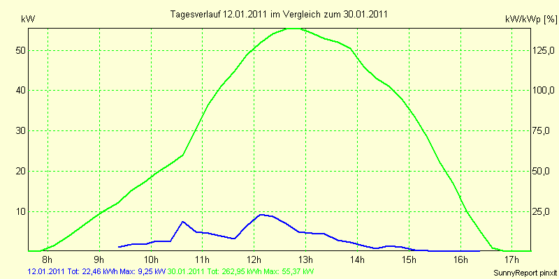 20110112.png