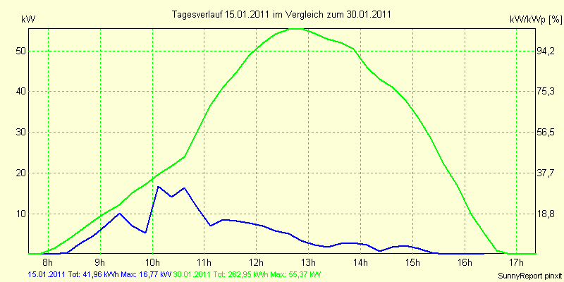 20110115.png