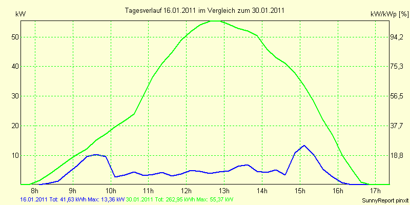 20110116.png