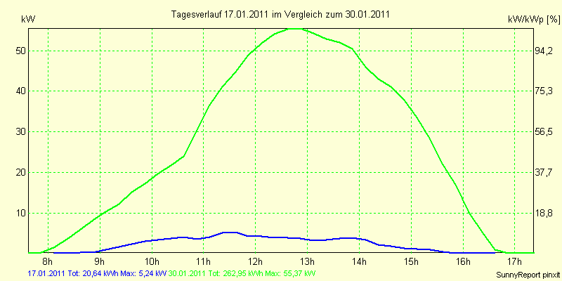20110117.png