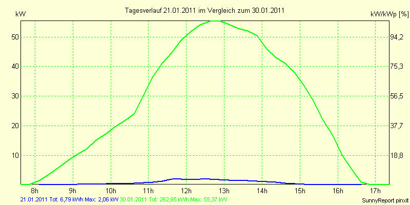 20110121.png