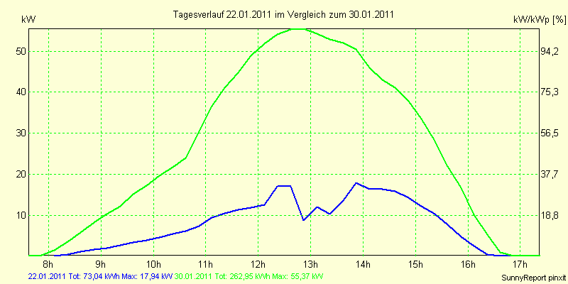 20110122.png