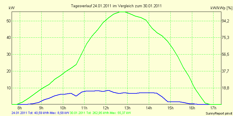 20110124.png