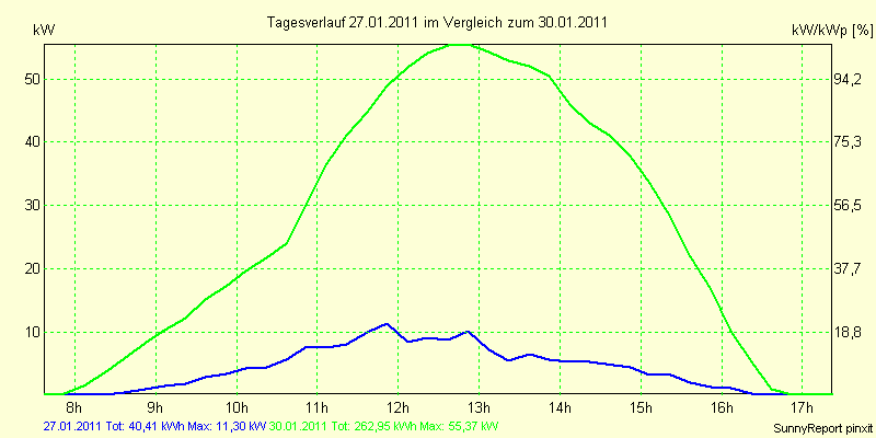 20110127.png